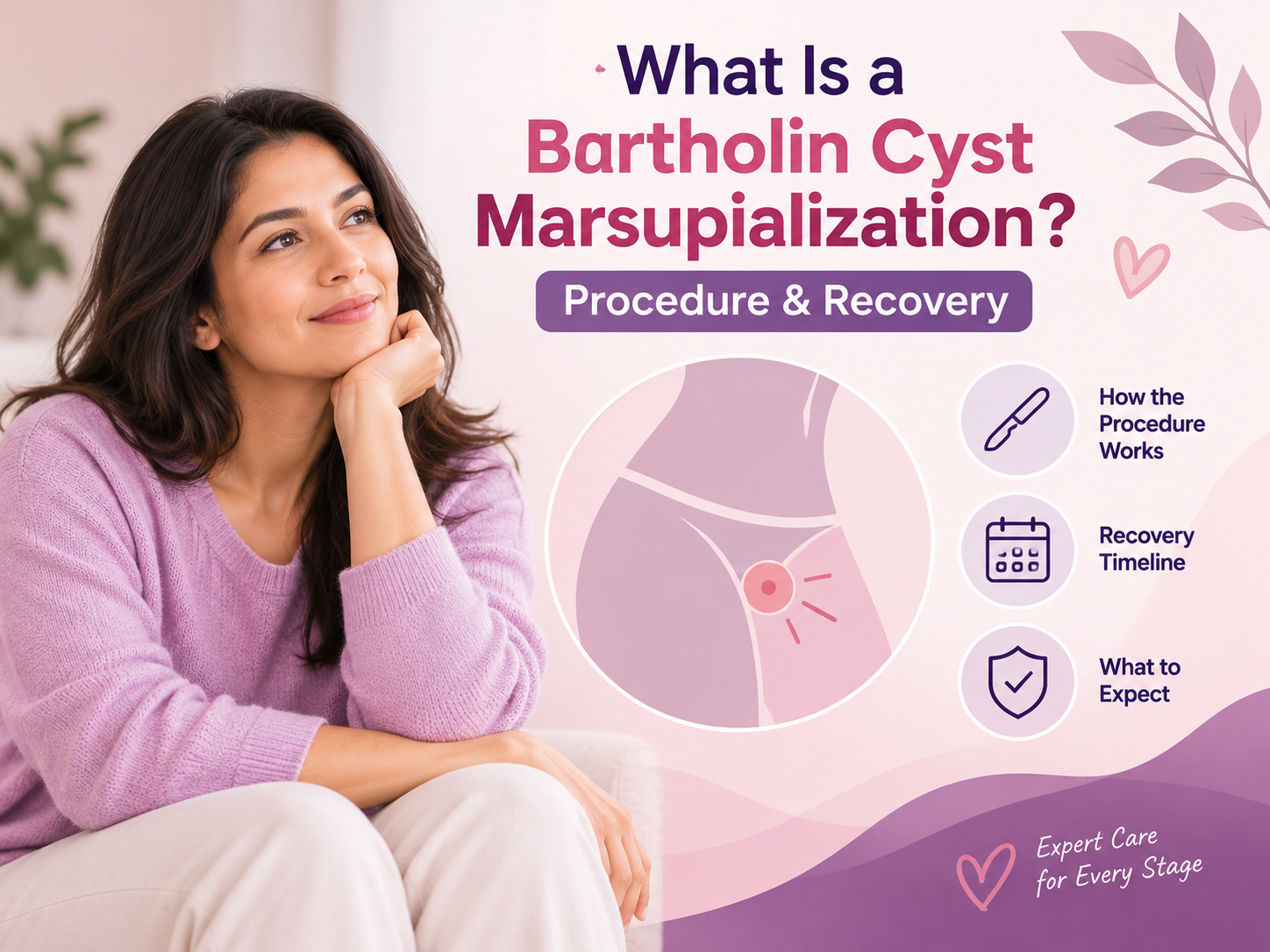 You are currently viewing What Is Bartholin Cyst Marsupialization? Procedure, Recovery and Risks